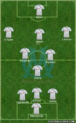 Olympique de Marseille Formation 2012