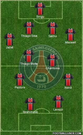 Paris Saint-Germain Formation 2012