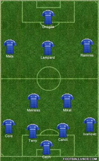 Chelsea Formation 2012