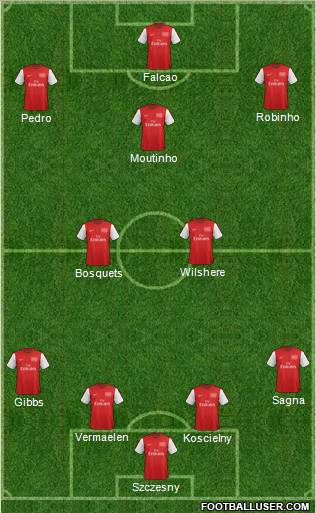 Arsenal Formation 2012
