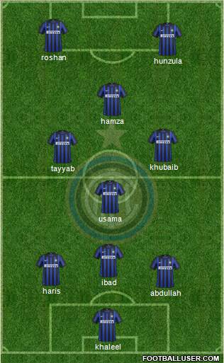 F.C. Internazionale Formation 2012