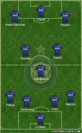 F.C. Internazionale Formation 2012