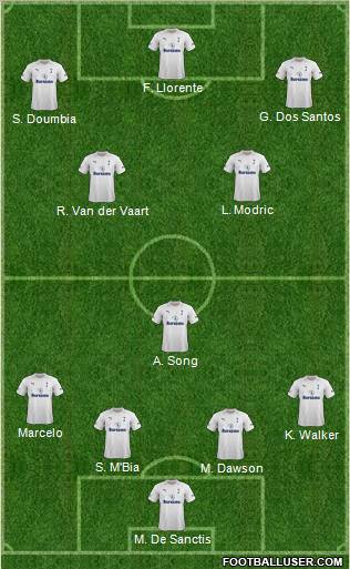 Tottenham Hotspur Formation 2012