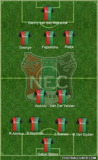 NEC Nijmegen Formation 2012