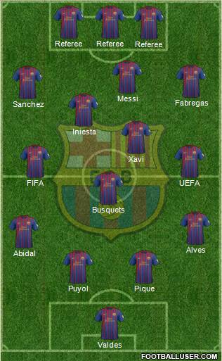 F.C. Barcelona Formation 2012