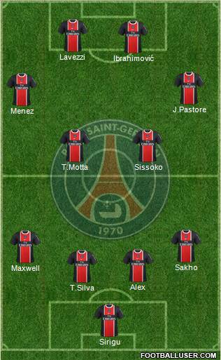 Paris Saint-Germain Formation 2012