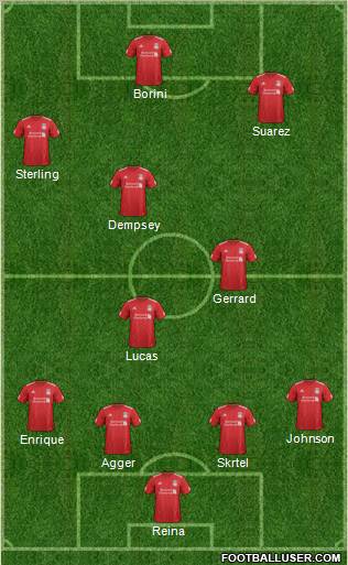 Liverpool Formation 2012