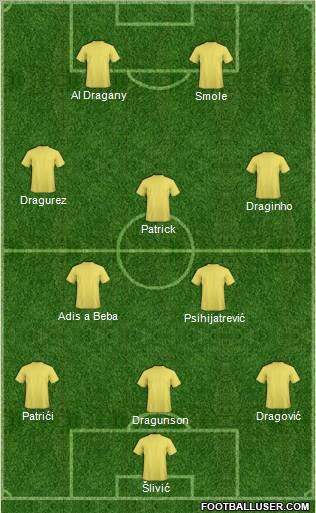Euro 2012 Team Formation 2012