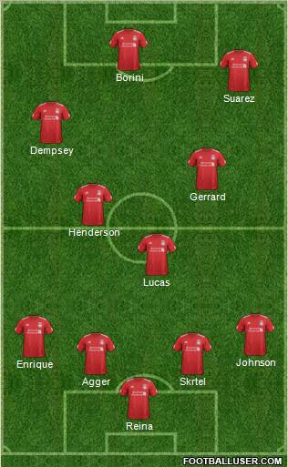 Liverpool Formation 2012