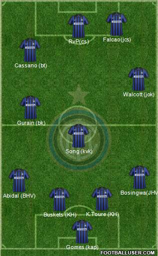 F.C. Internazionale Formation 2012