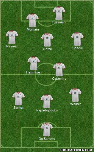 Stevenage Borough Formation 2012