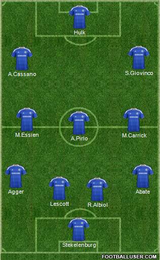 Chelsea Formation 2012