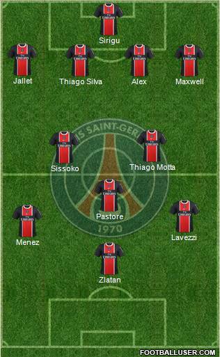 Paris Saint-Germain Formation 2012