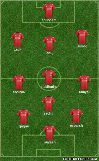 Liverpool Formation 2012