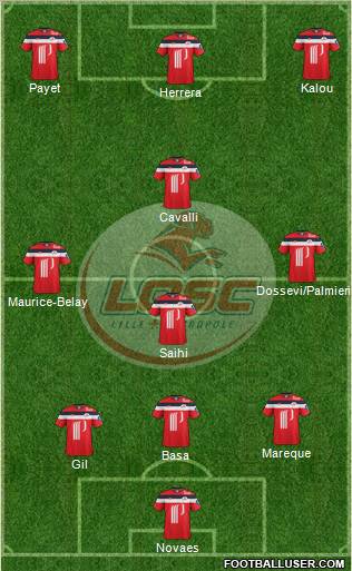 LOSC Lille Métropole Formation 2012
