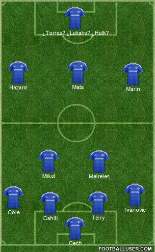 Chelsea Formation 2012