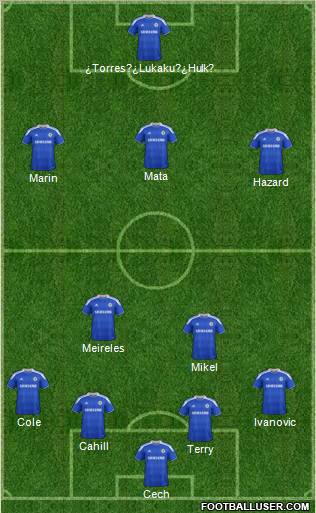 Chelsea Formation 2012