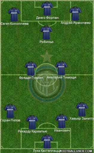 F.C. Internazionale Formation 2012