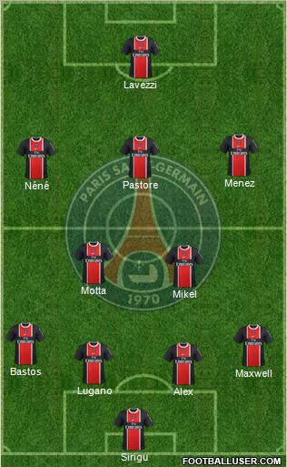 Paris Saint-Germain Formation 2012