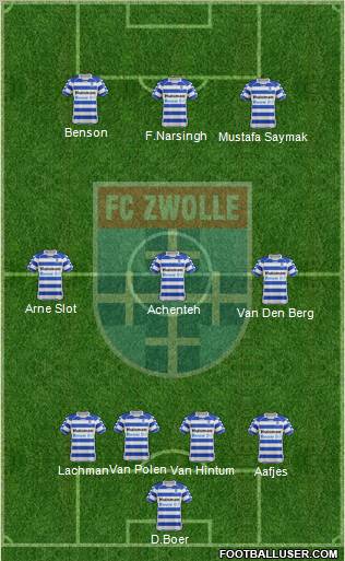 FC Zwolle Formation 2012