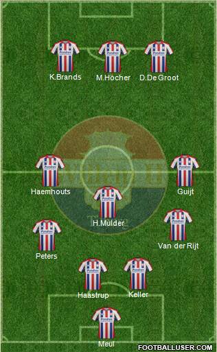 Willem II football formation