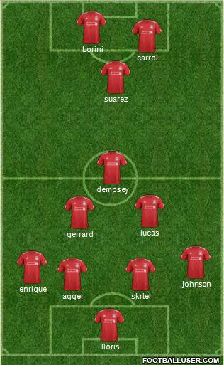 Liverpool Formation 2012