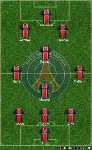Paris Saint-Germain Formation 2012