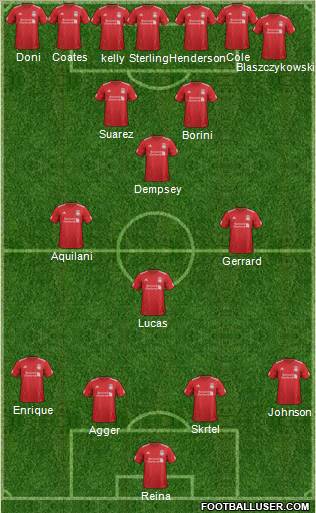 Liverpool Formation 2012
