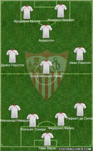 Sevilla F.C., S.A.D. Formation 2012