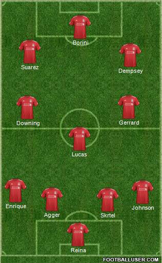 Liverpool Formation 2012