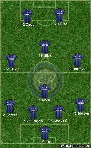 F.C. Internazionale Formation 2012