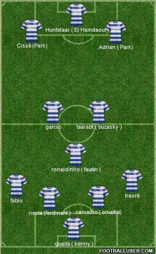Queens Park Rangers Formation 2012