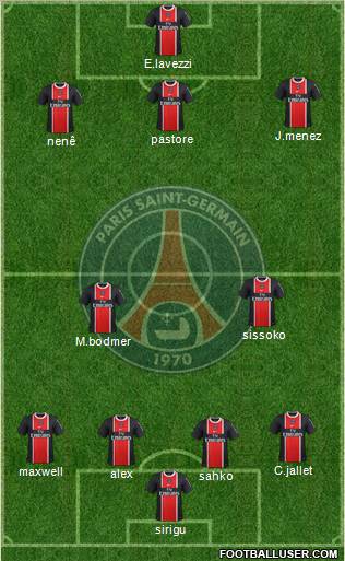 Paris Saint-Germain Formation 2012