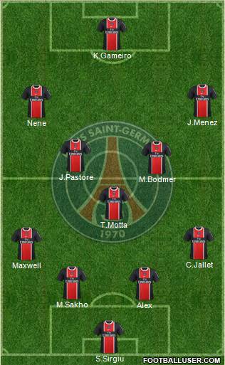 Paris Saint-Germain Formation 2012