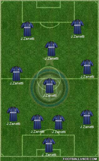F.C. Internazionale Formation 2012