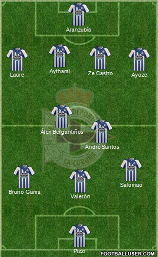 R.C. Deportivo de La Coruña S.A.D. Formation 2012