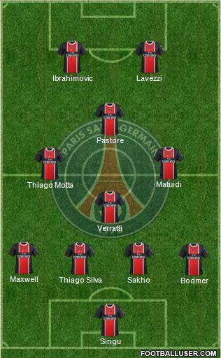 Paris Saint-Germain Formation 2012