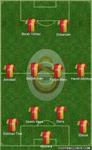 Galatasaray SK Formation 2012