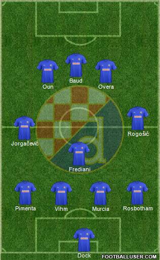 NK Dinamo Formation 2012