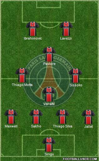 Paris Saint-Germain Formation 2012