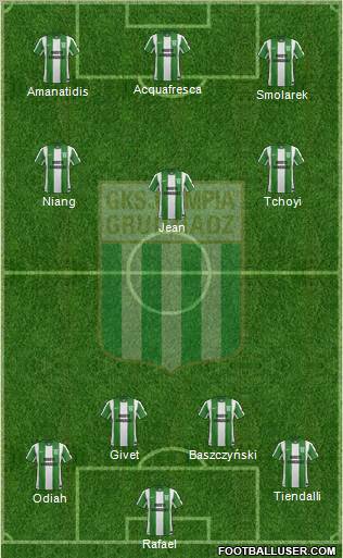 Olimpia Grudziadz Formation 2012