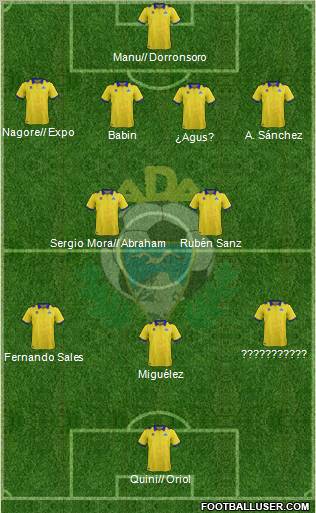 A.D. Alcorcón Formation 2012