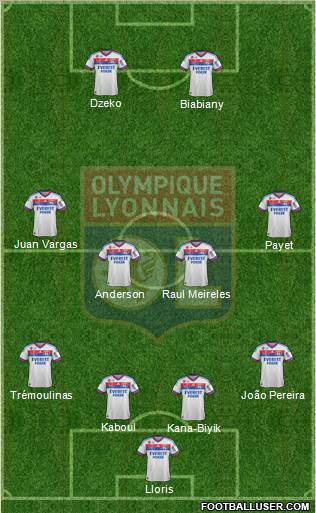Olympique Lyonnais Formation 2012