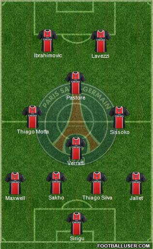 Paris Saint-Germain Formation 2012