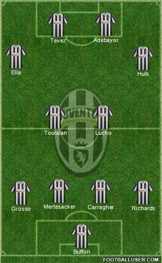 Juventus Formation 2012