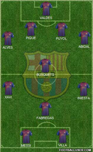F.C. Barcelona Formation 2012