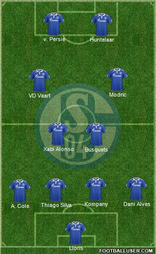 FC Schalke 04 Formation 2012