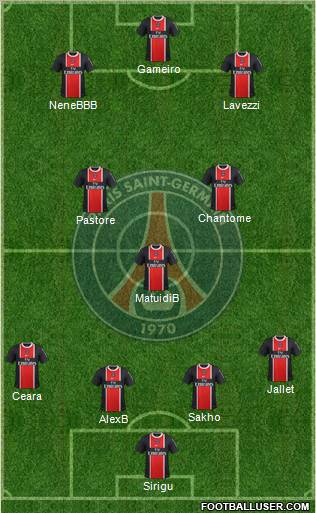 Paris Saint-Germain Formation 2012