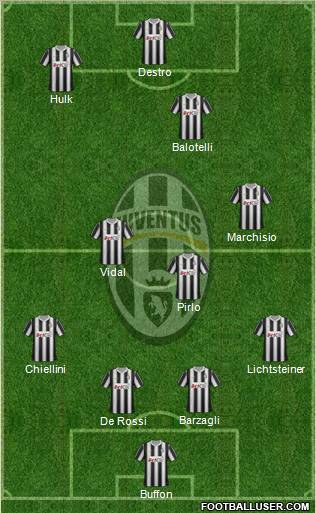 Juventus Formation 2012