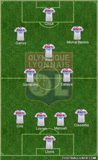 Olympique Lyonnais Formation 2012